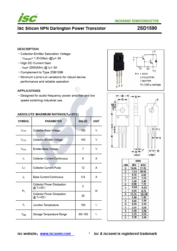 2SD1590 Inchange Semiconductor Company