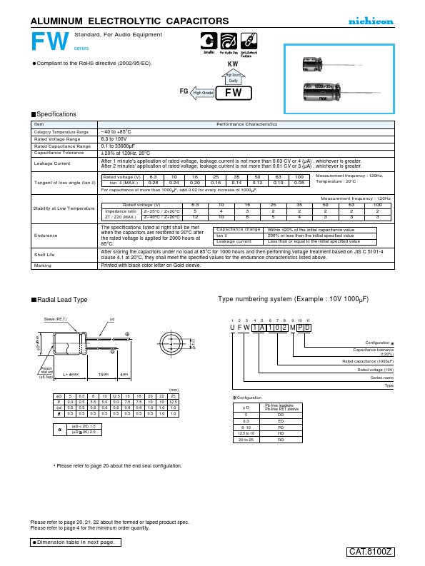 UFW2A682MPD