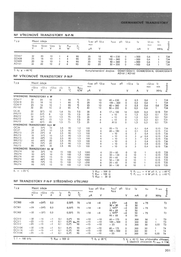 6NU73 Tesla Elektronicke