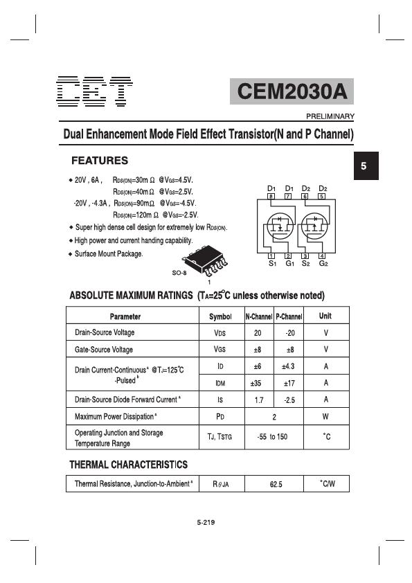 CEM2030A