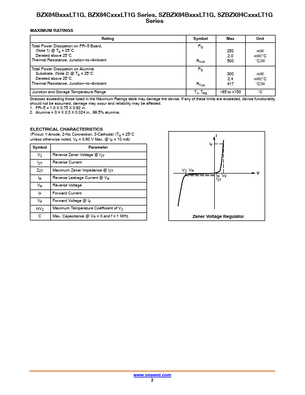 BZX84C5V1LT3G