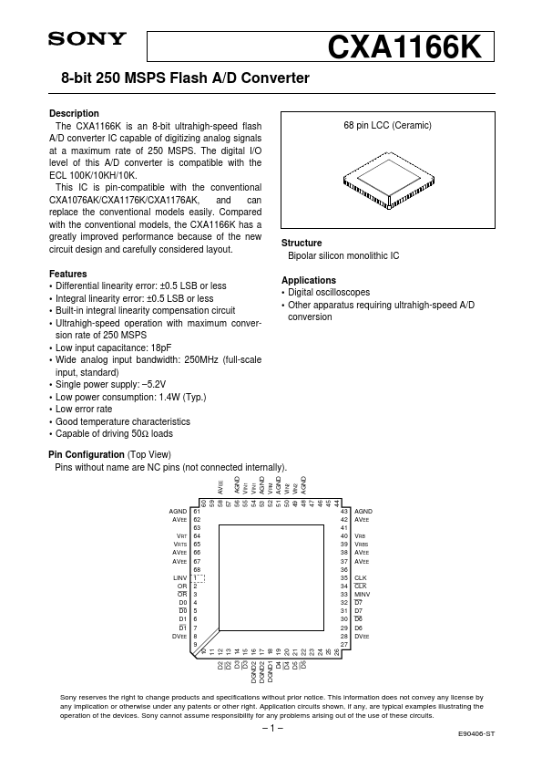 CXA1166K