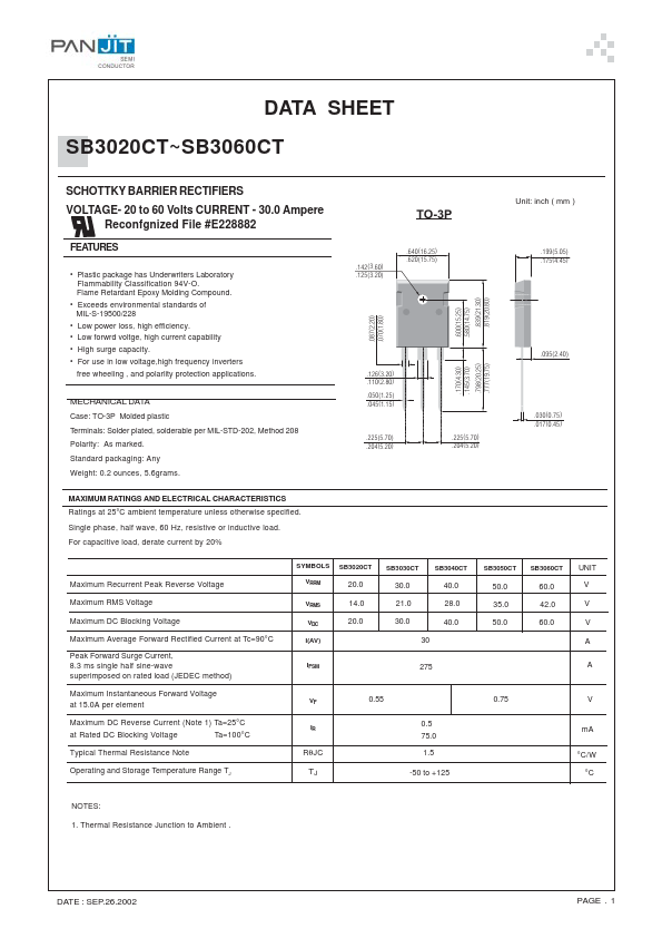 SB3030CT