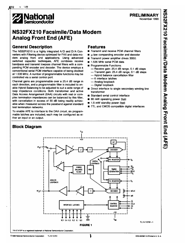 <?=NS32FX210V?> डेटा पत्रक पीडीएफ