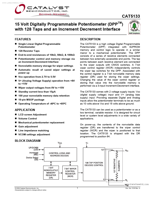 <?=CAT5133?> डेटा पत्रक पीडीएफ