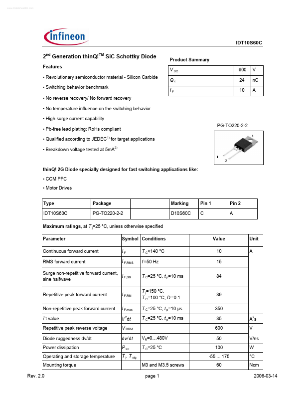 IDT10S60C