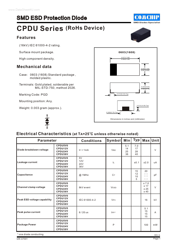 CPDU36V Comchip Technology