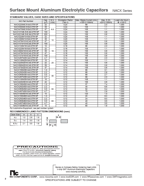 NACX4R7M63V5x5.5TR13F