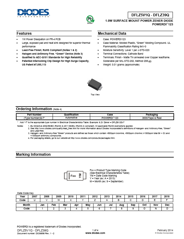 DFLZ6V8Q Diodes