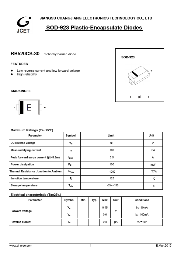 <?=RB520CS-30?> डेटा पत्रक पीडीएफ