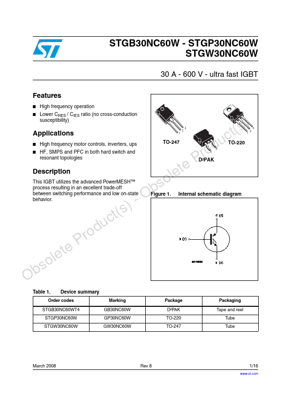 GP30NC60W STMicroelectronics