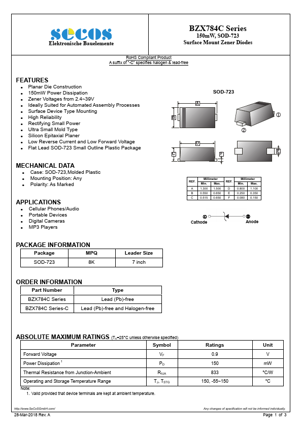 BZX784C4V3