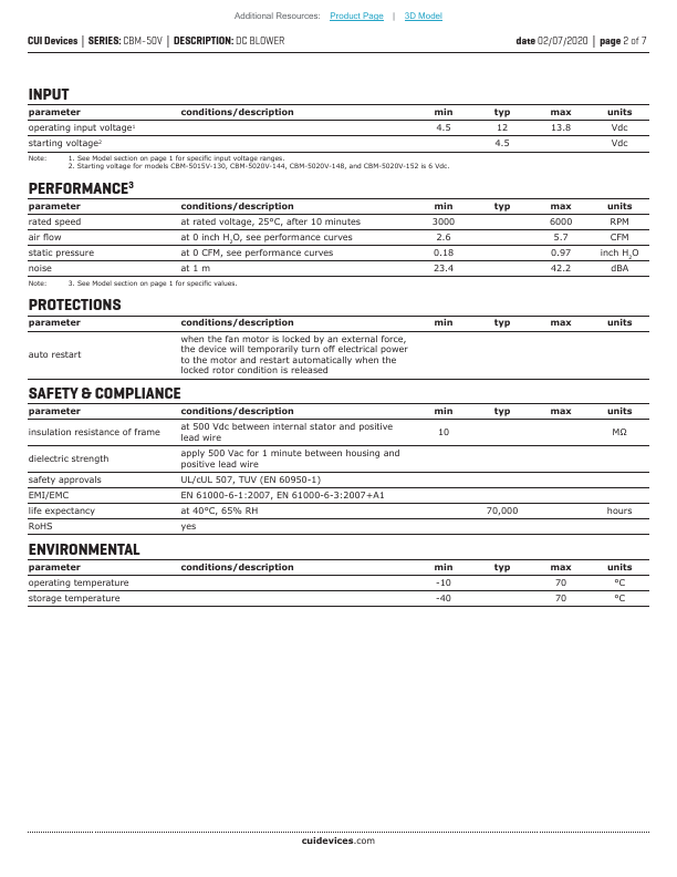 CBM-5020V-148