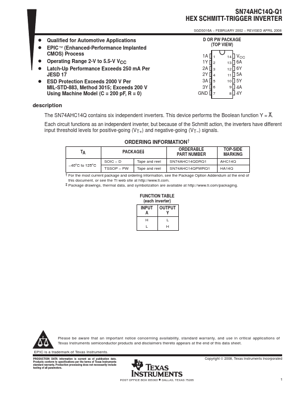 SN74AHC14Q-Q1