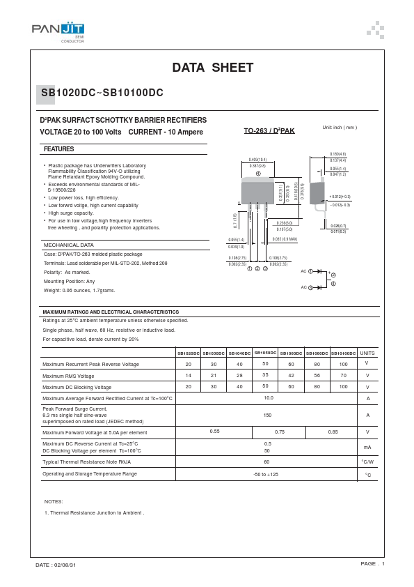 SB1040DC Pan Jit International Inc.