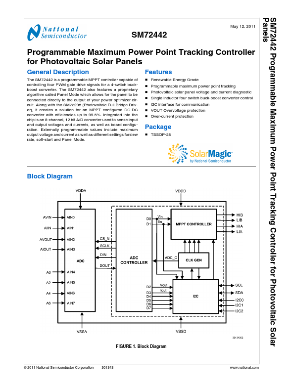 SM72442 National Semiconductor