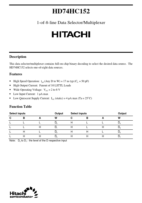 HD74HC152 Hitachi Semiconductor