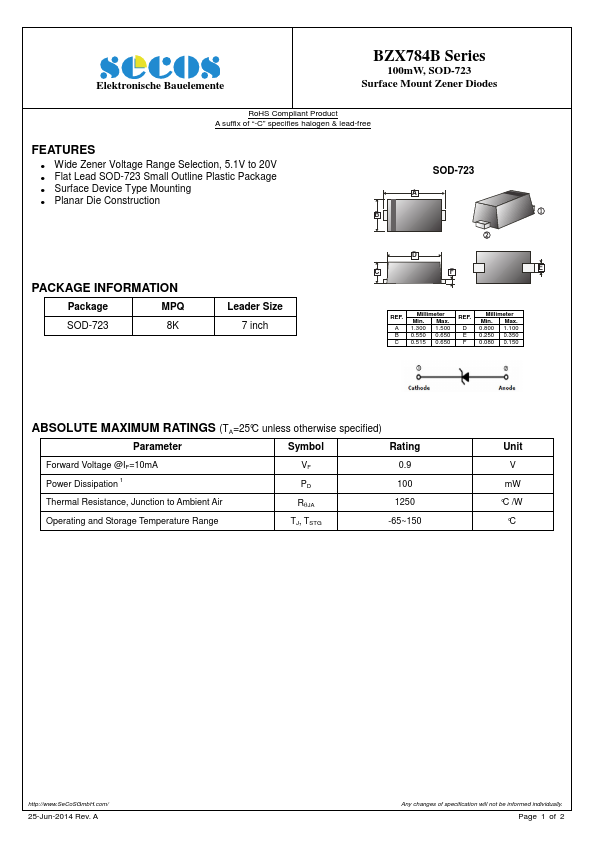 BZX784B5V6