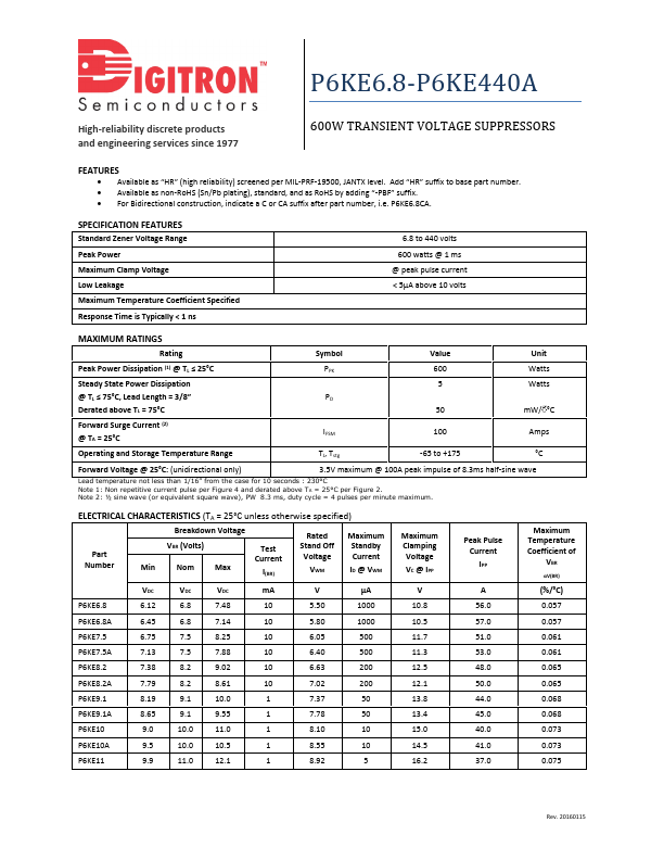 P6KE100 Digitron Semiconductors