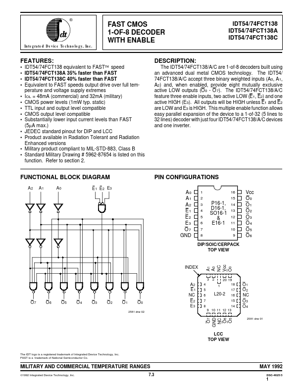 IDT54FCT138A IDT