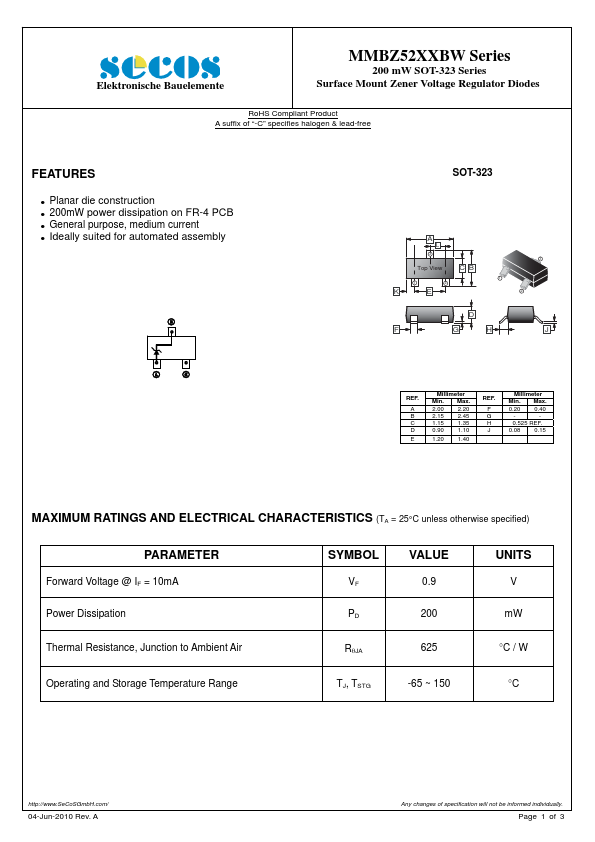 MMBZ5231BW SeCoS