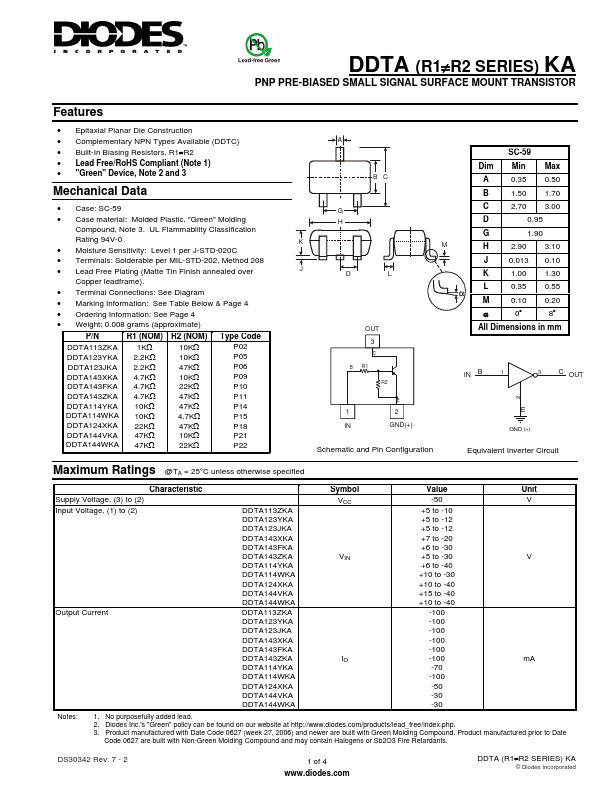 DDTA143ZKA Diodes