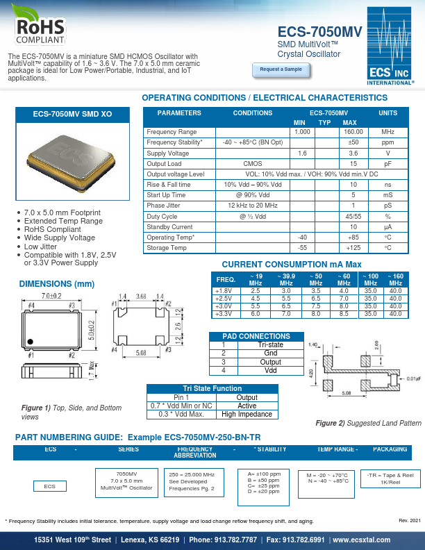 ECS-7050MV