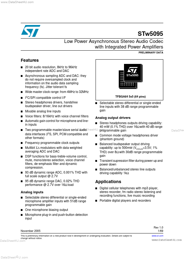 STW5095 ST Microelectronics