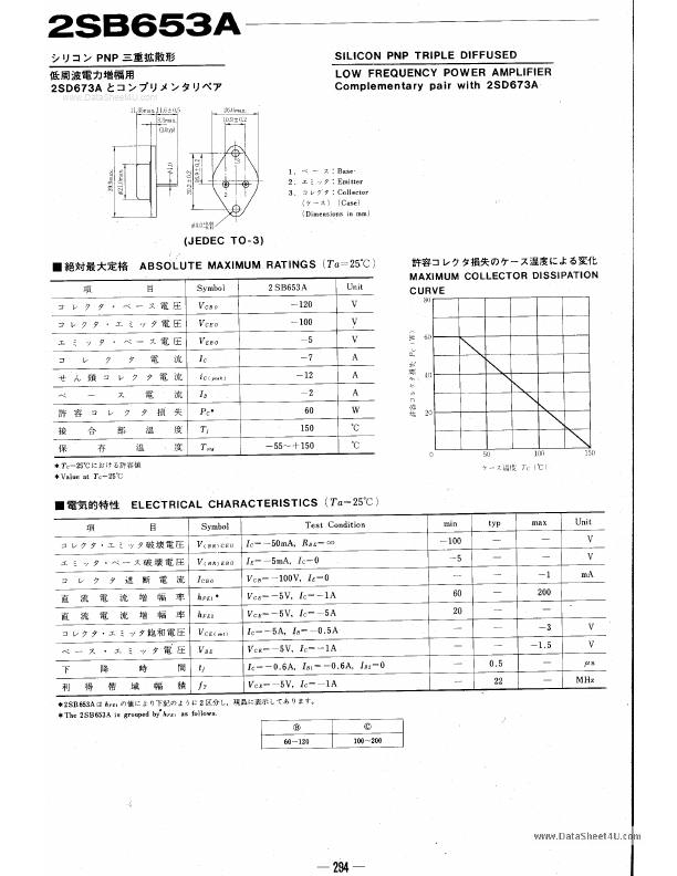 2SB653A ETC