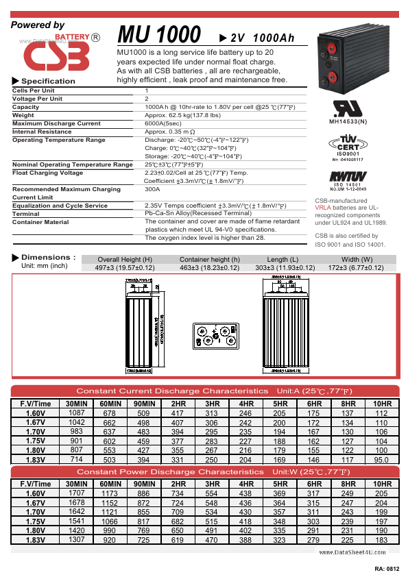 MU1000 CSB Battery