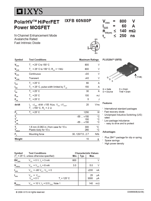 IXFB60N80P