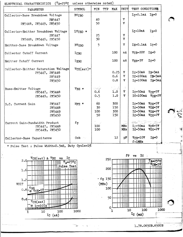 2N5447