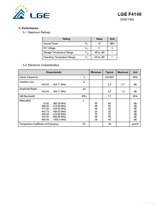 LGEF4149