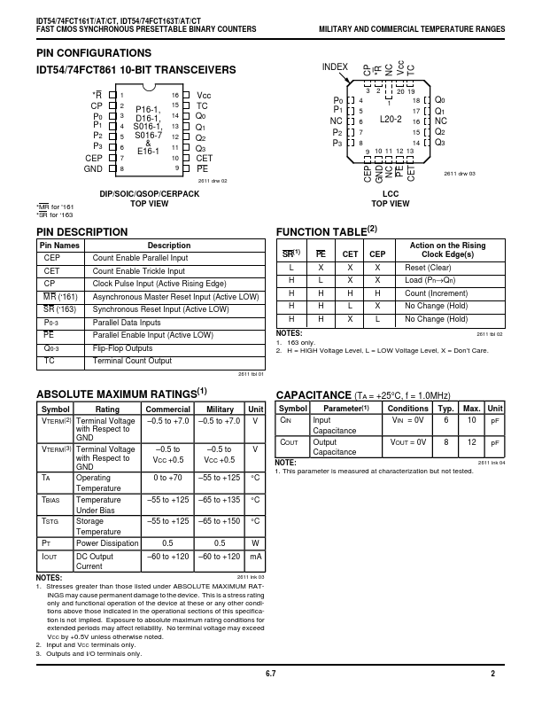 IDT74FCT163T