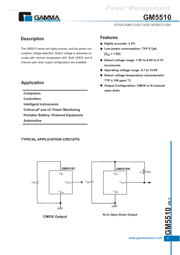 GM5510 Gamma Microelectronics