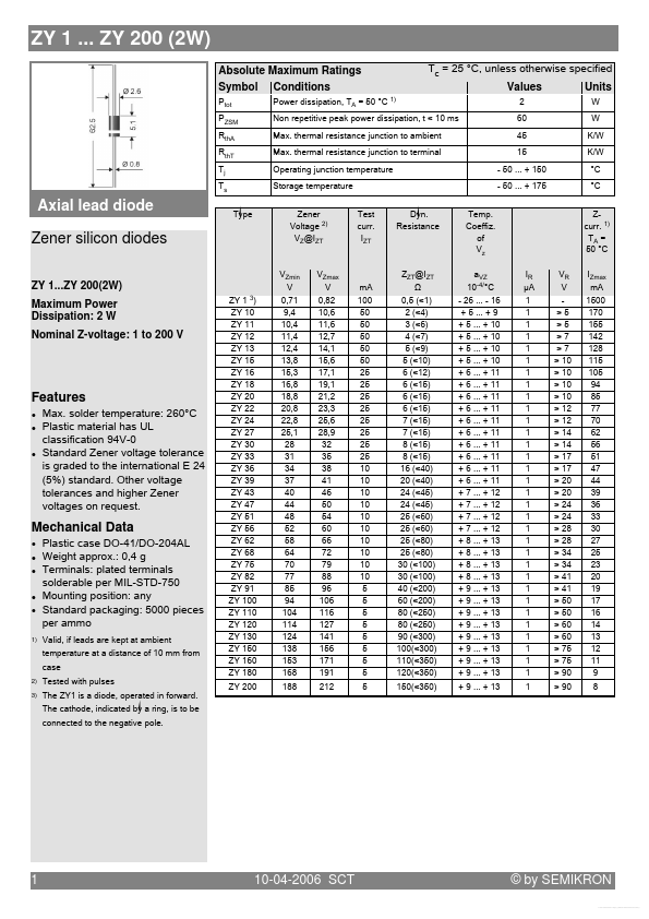 ZY200 Semikron