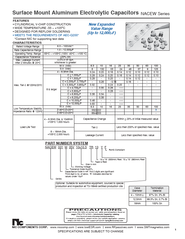 <?=NACEW221M10V6.3X8TR13F?> डेटा पत्रक पीडीएफ