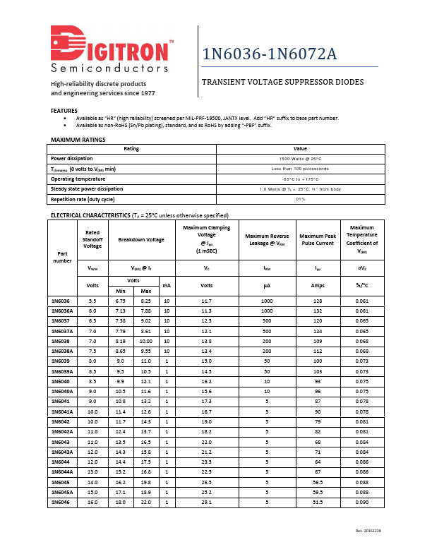 1N6051A Digitron Semiconductors