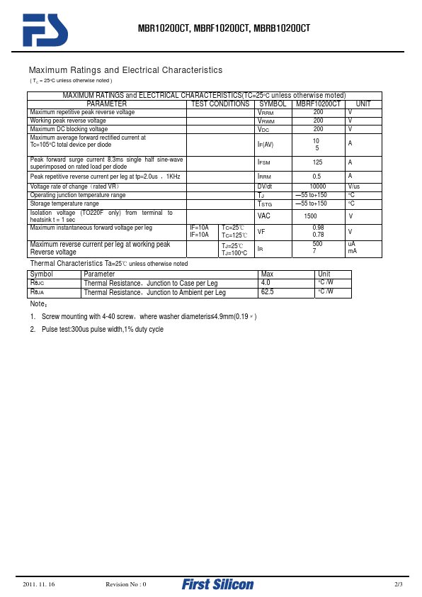 MBRF10200CT