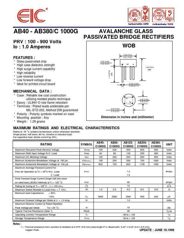 <?=AB125-C1000G?> डेटा पत्रक पीडीएफ