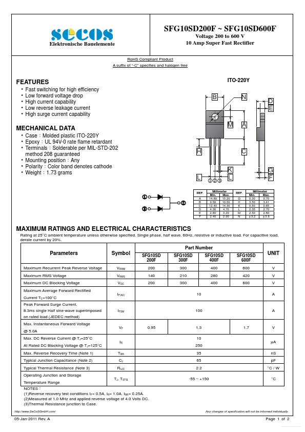 SFG10SD200F