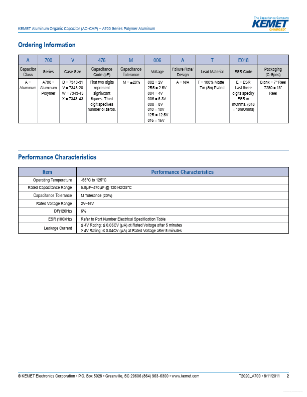 A700V156M12RATE040