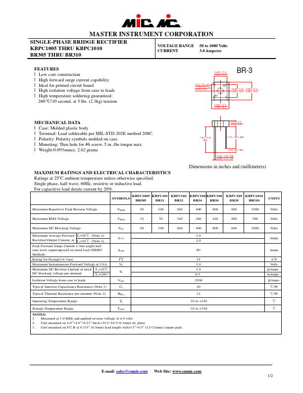 KBPC1010