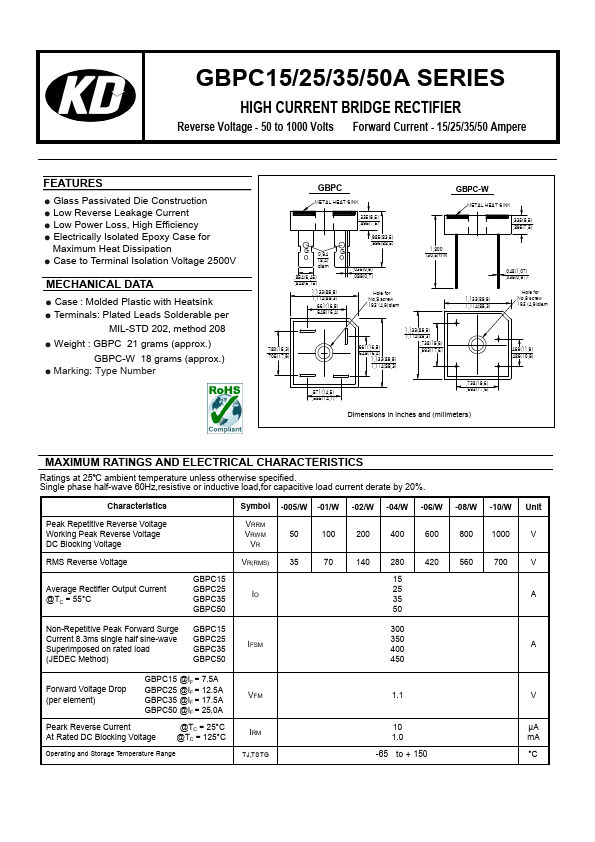 GBPC25