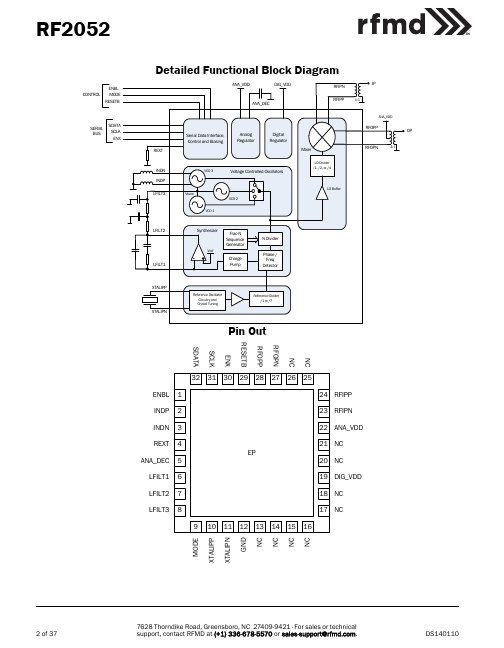 DK2052