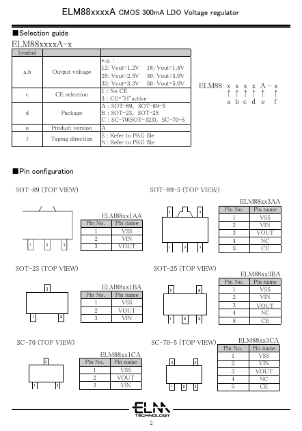 ELM88253AA