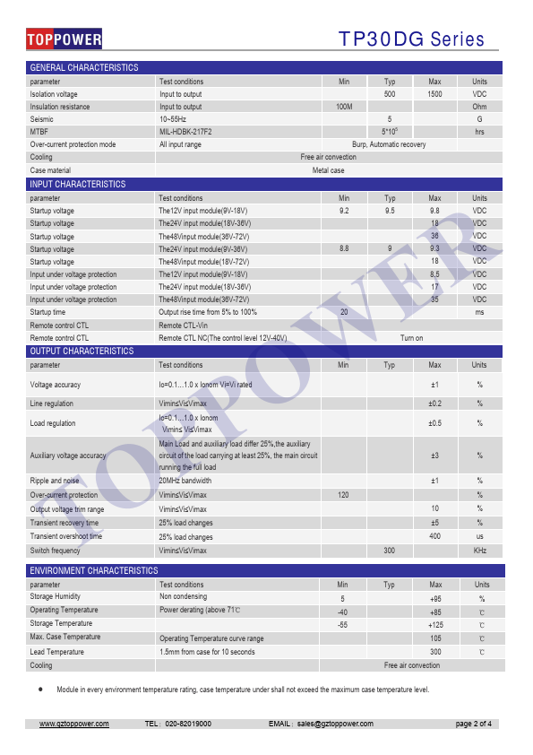 TP30DG48D12W