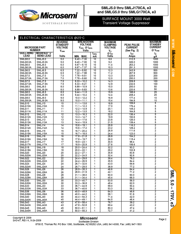 SMLG6.5A