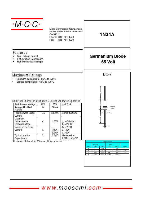 1N34A Datasheet, Germanium Diode.