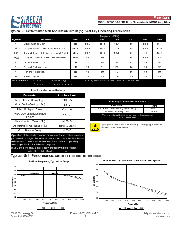 CGB-1089Z